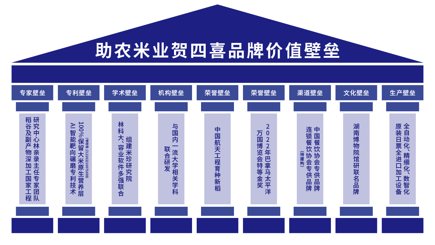 賀四喜內(nèi)文圖片-20250508-07.jpg 賀四喜內(nèi)文圖片-20250508-07.jpg