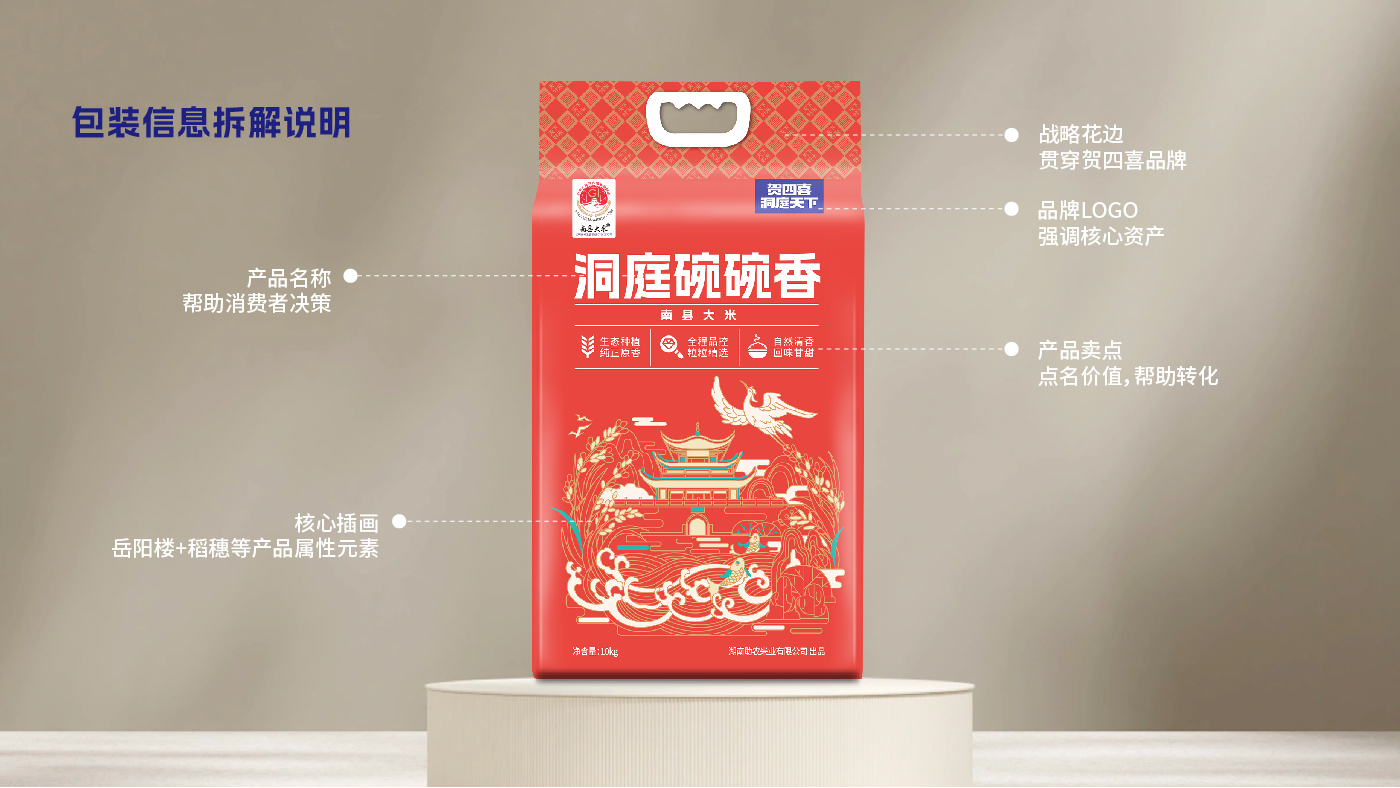 賀四喜內(nèi)文圖片-20250508-28.jpg 賀四喜內(nèi)文圖片-20250508-28.jpg