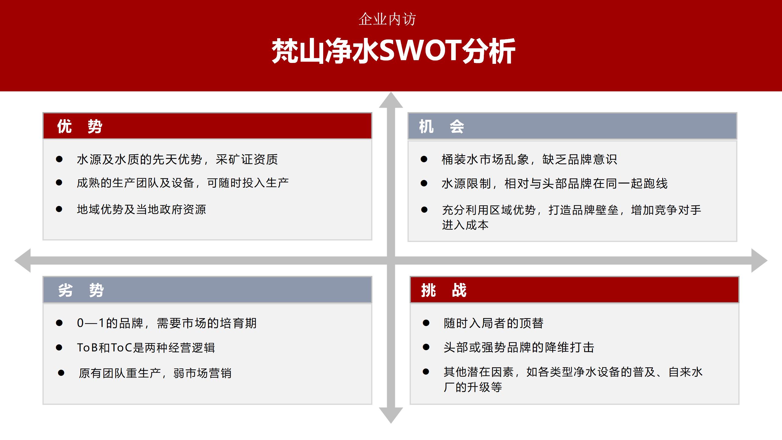 市場調(diào)研報(bào)告_01(13).jpg 市場調(diào)研報(bào)告_01(13).jpg