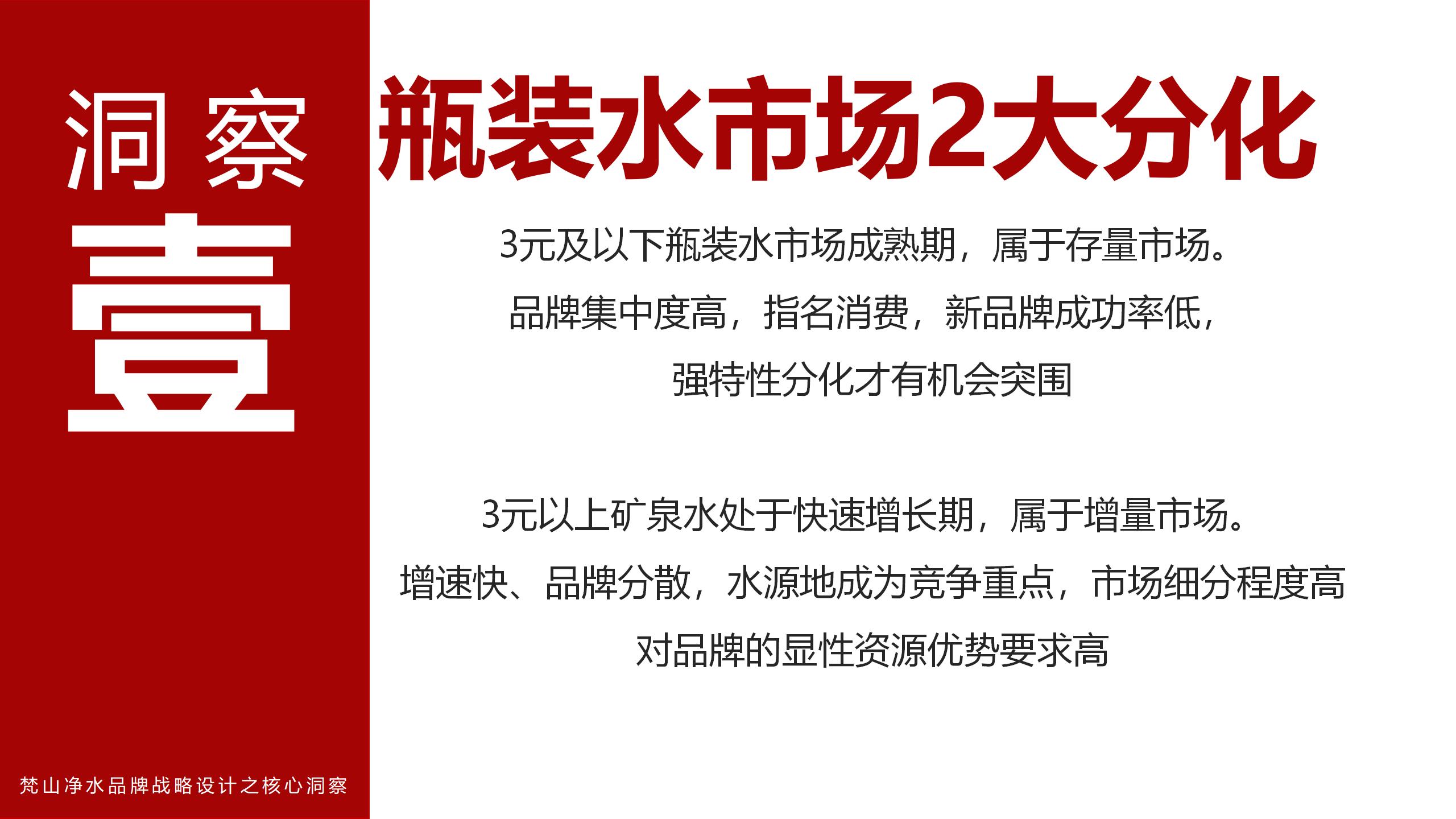 市場調(diào)研報(bào)告_01.jpg 市場調(diào)研報(bào)告_01.jpg