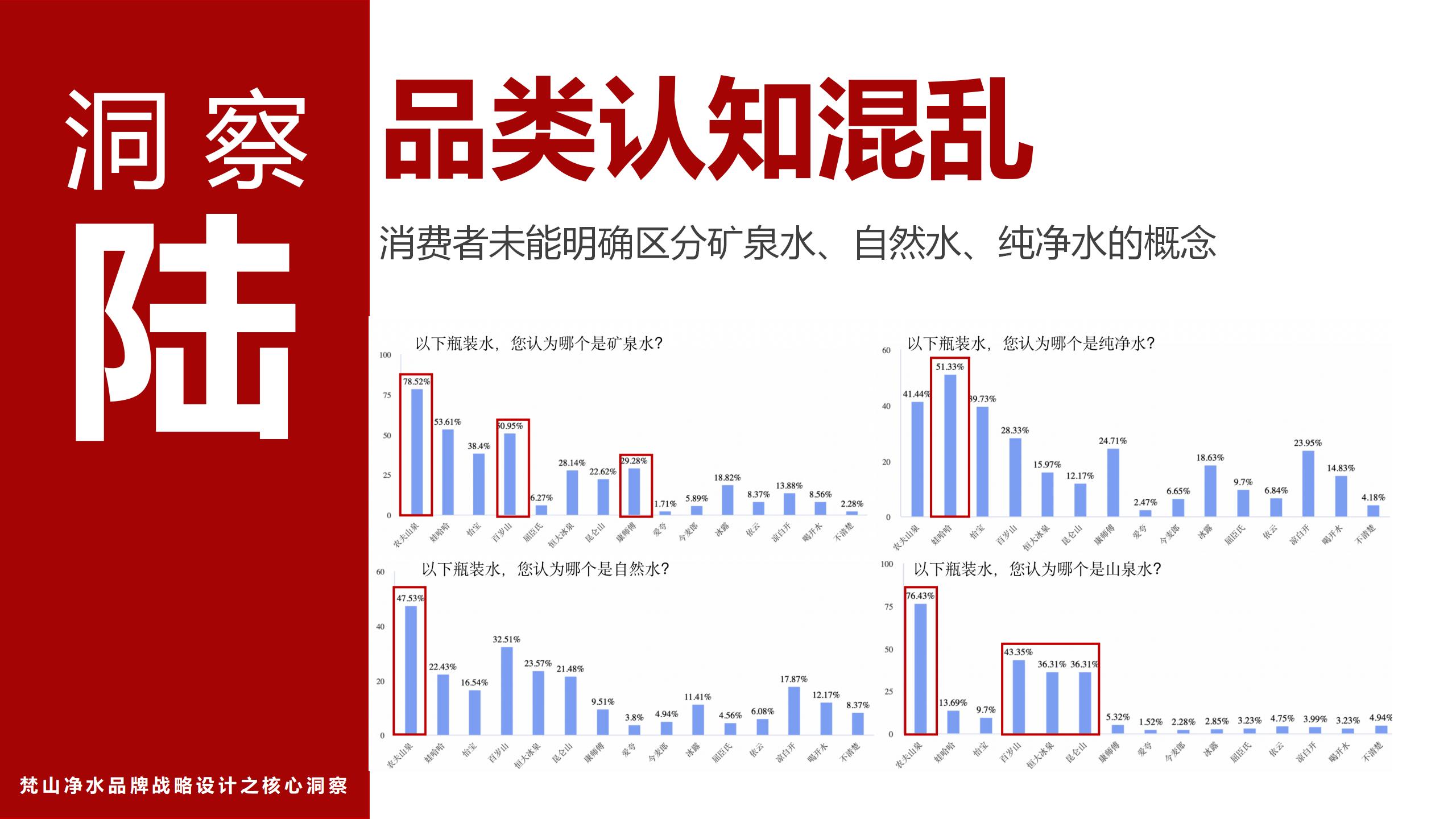 市場調(diào)研報(bào)告_01(5).jpg 市場調(diào)研報(bào)告_01(5).jpg