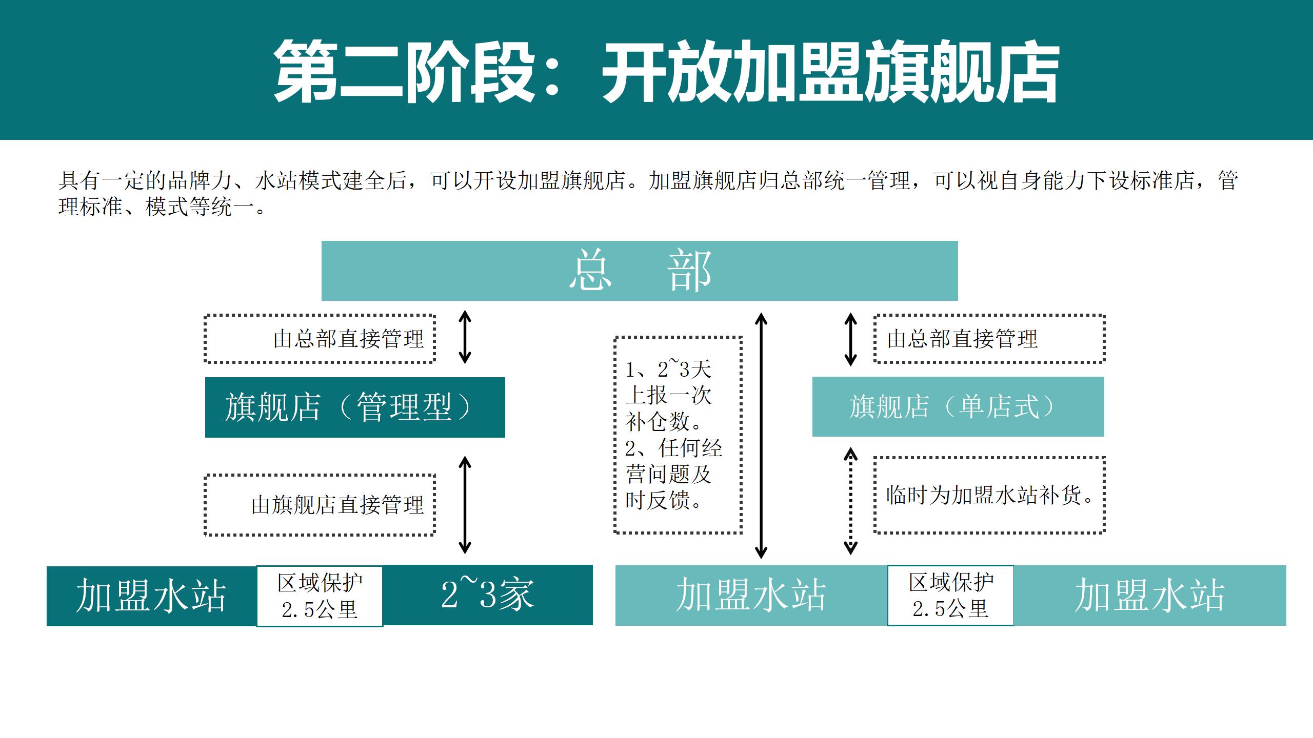 演示文稿2_01(2).jpg 演示文稿2_01(2).jpg