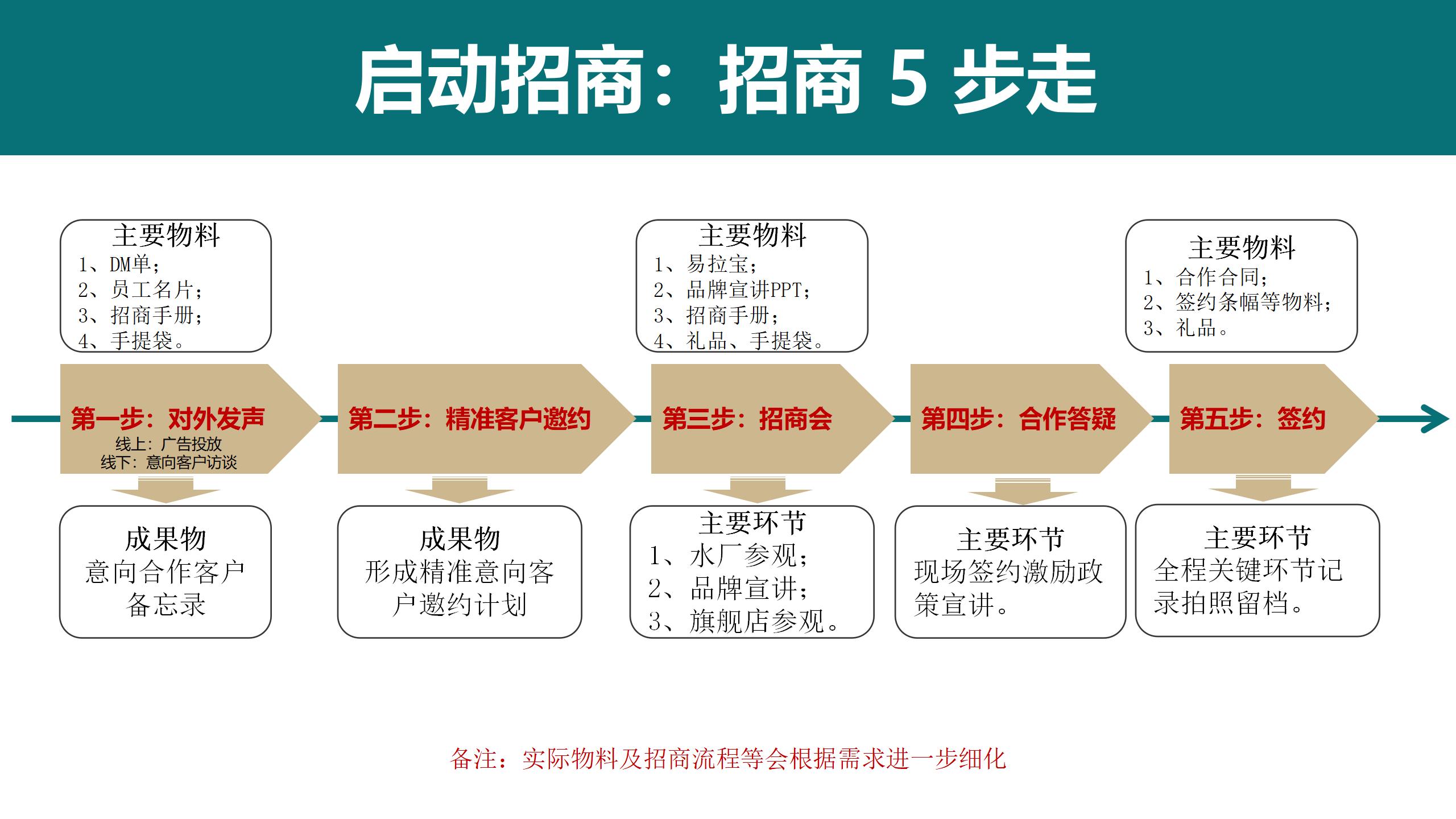 演示文稿2_01(3).jpg 演示文稿2_01(3).jpg