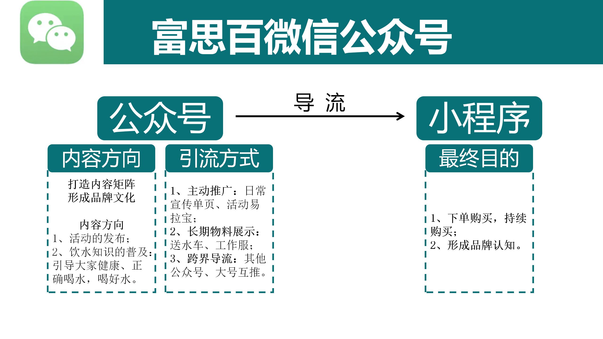 富思百4P配稱pptx_01(3).jpg 富思百4P配稱pptx_01(3).jpg