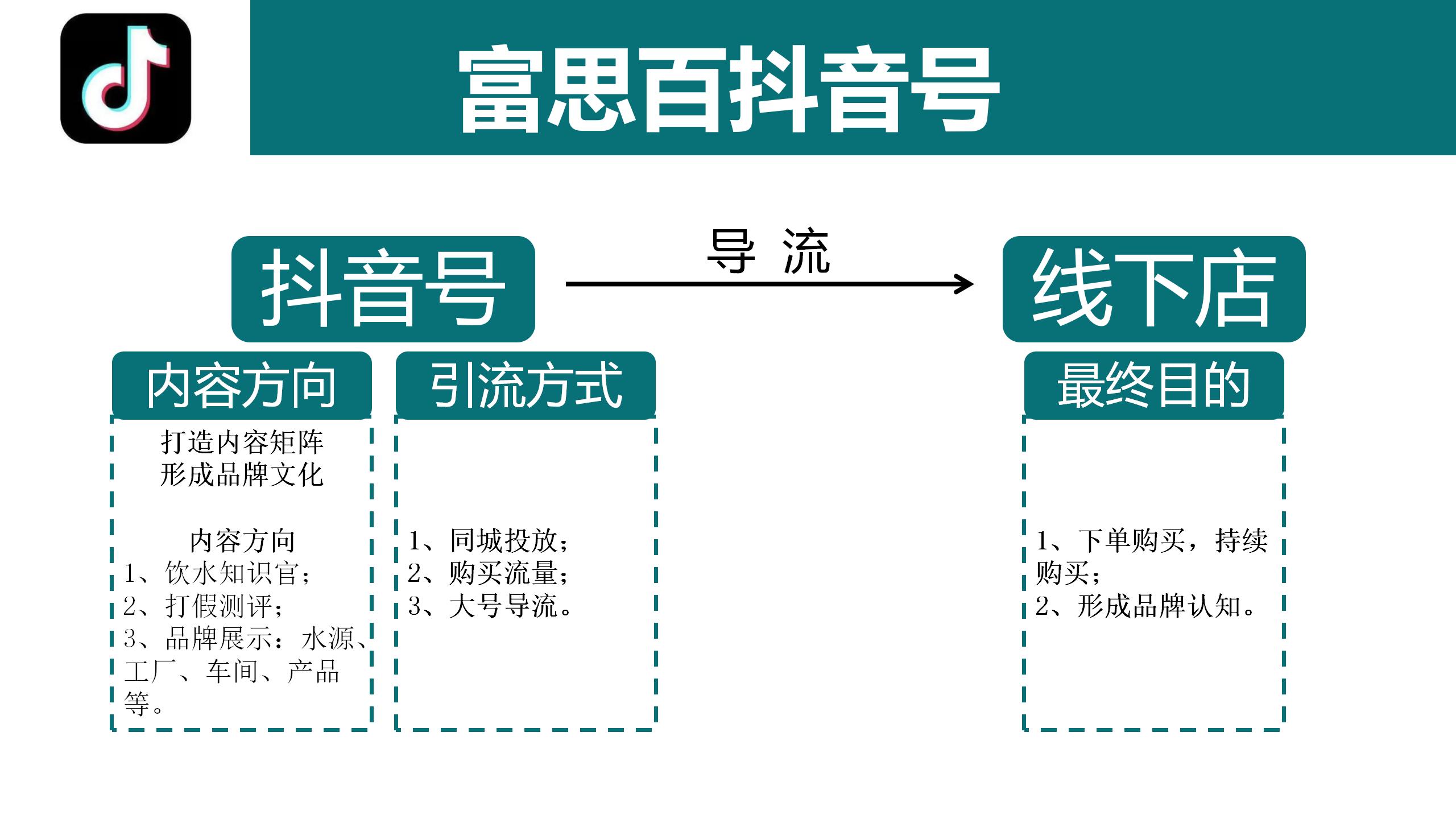 富思百4P配稱pptx_01(4).jpg 富思百4P配稱pptx_01(4).jpg