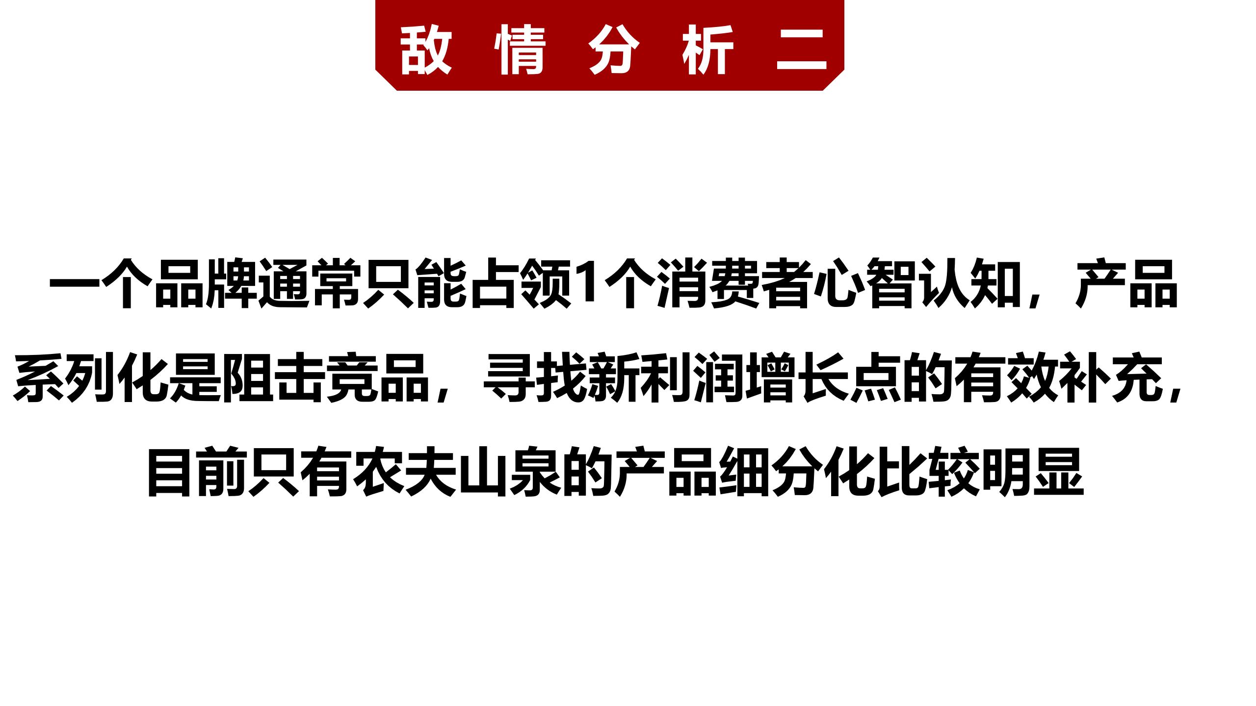 市場調(diào)研報(bào)告_01(6).jpg 市場調(diào)研報(bào)告_01(6).jpg