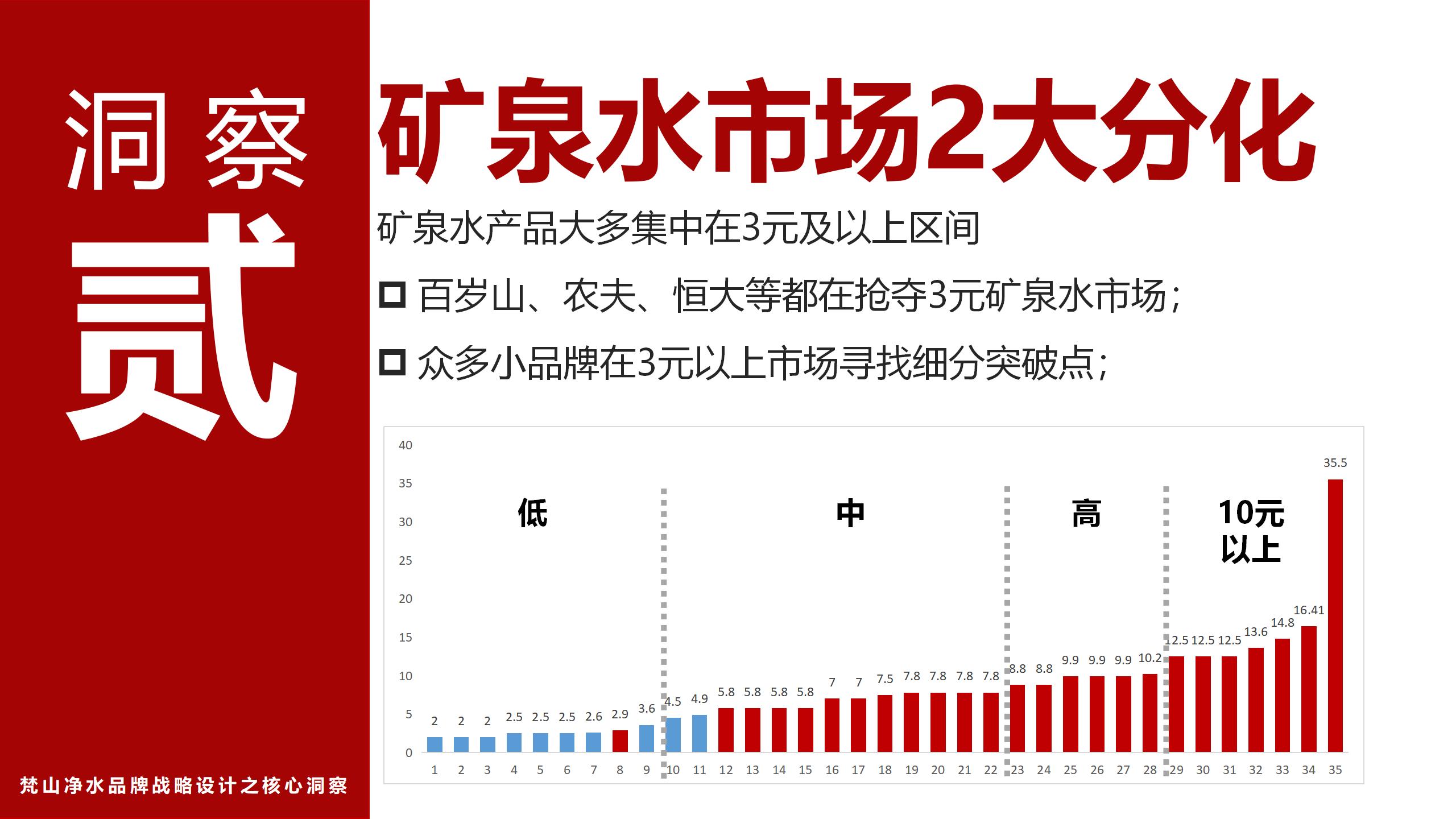 市場調(diào)研報(bào)告_01(1).jpg 市場調(diào)研報(bào)告_01(1).jpg