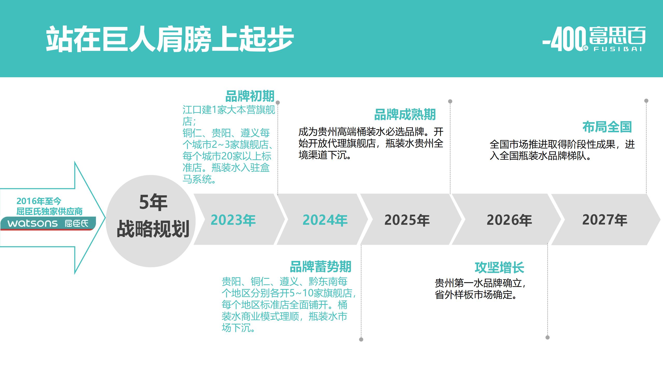 總戰(zhàn)略_01(21).jpg 總戰(zhàn)略_01(21).jpg