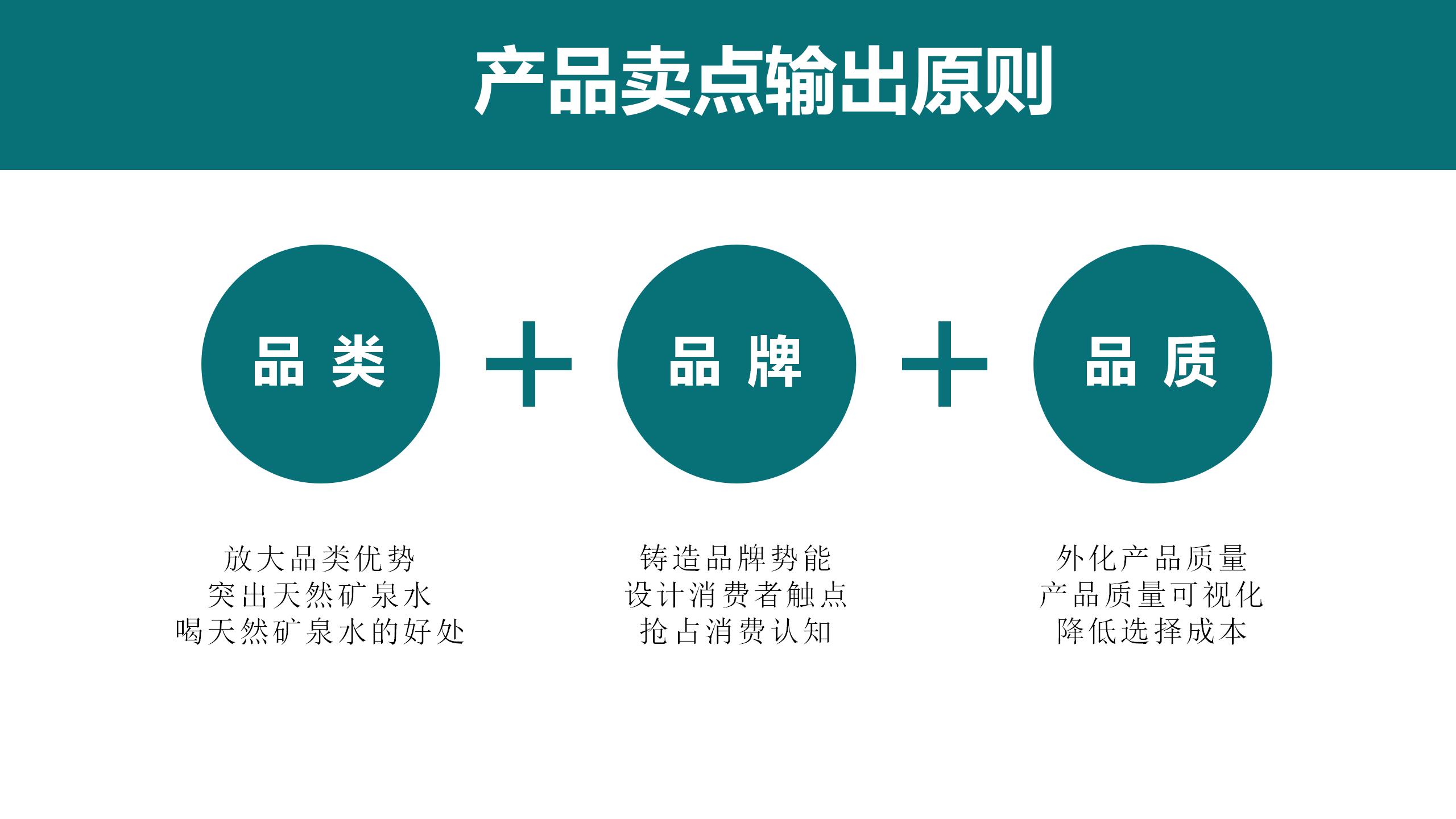 4P 產(chǎn)品與價(jià)格_01(4).jpg 4P 產(chǎn)品與價(jià)格_01(4).jpg