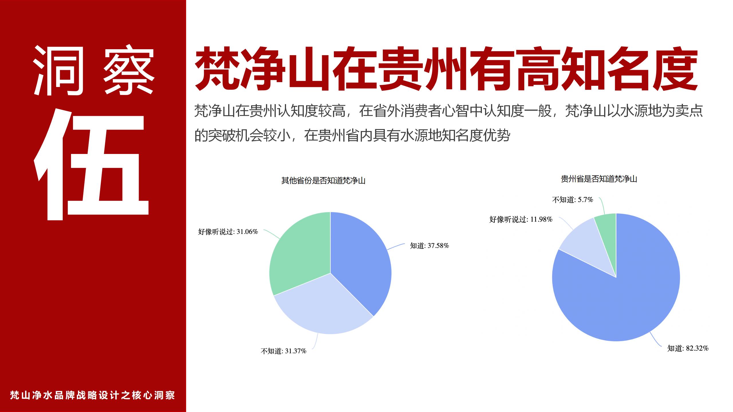 市場調(diào)研報(bào)告_01(4).jpg 市場調(diào)研報(bào)告_01(4).jpg