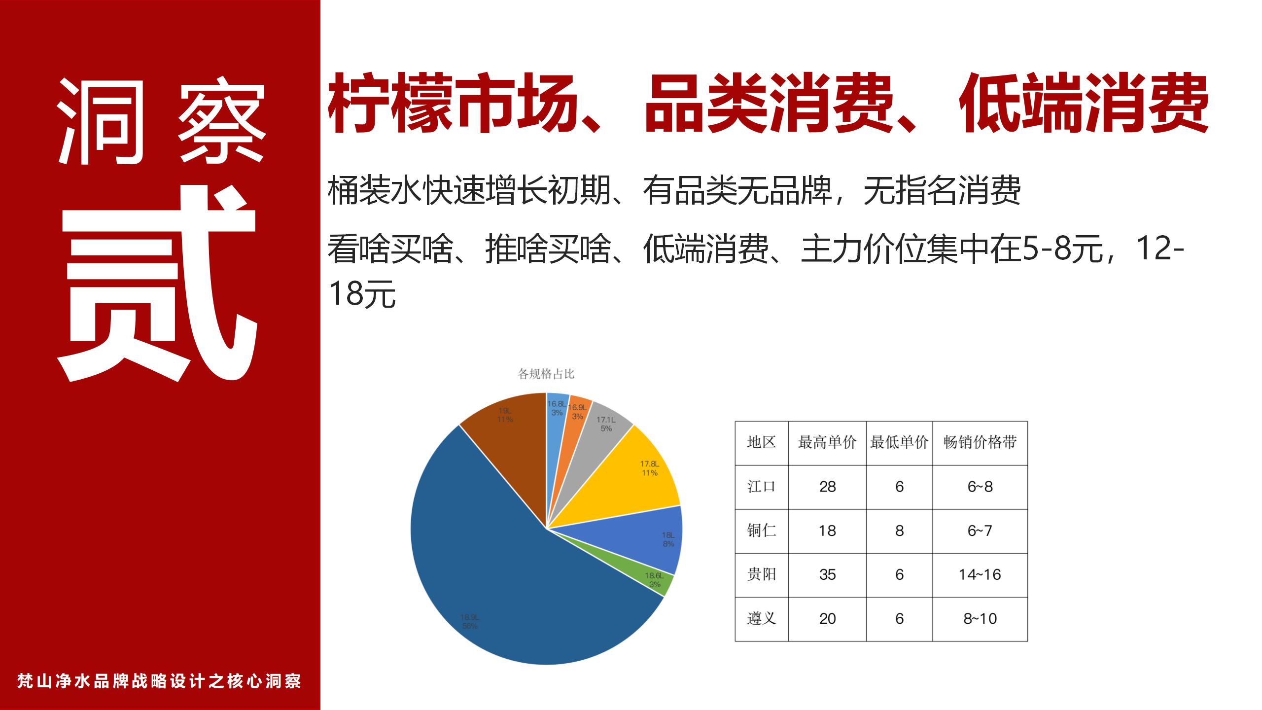 市場調(diào)研報(bào)告_01(10).jpg 市場調(diào)研報(bào)告_01(10).jpg