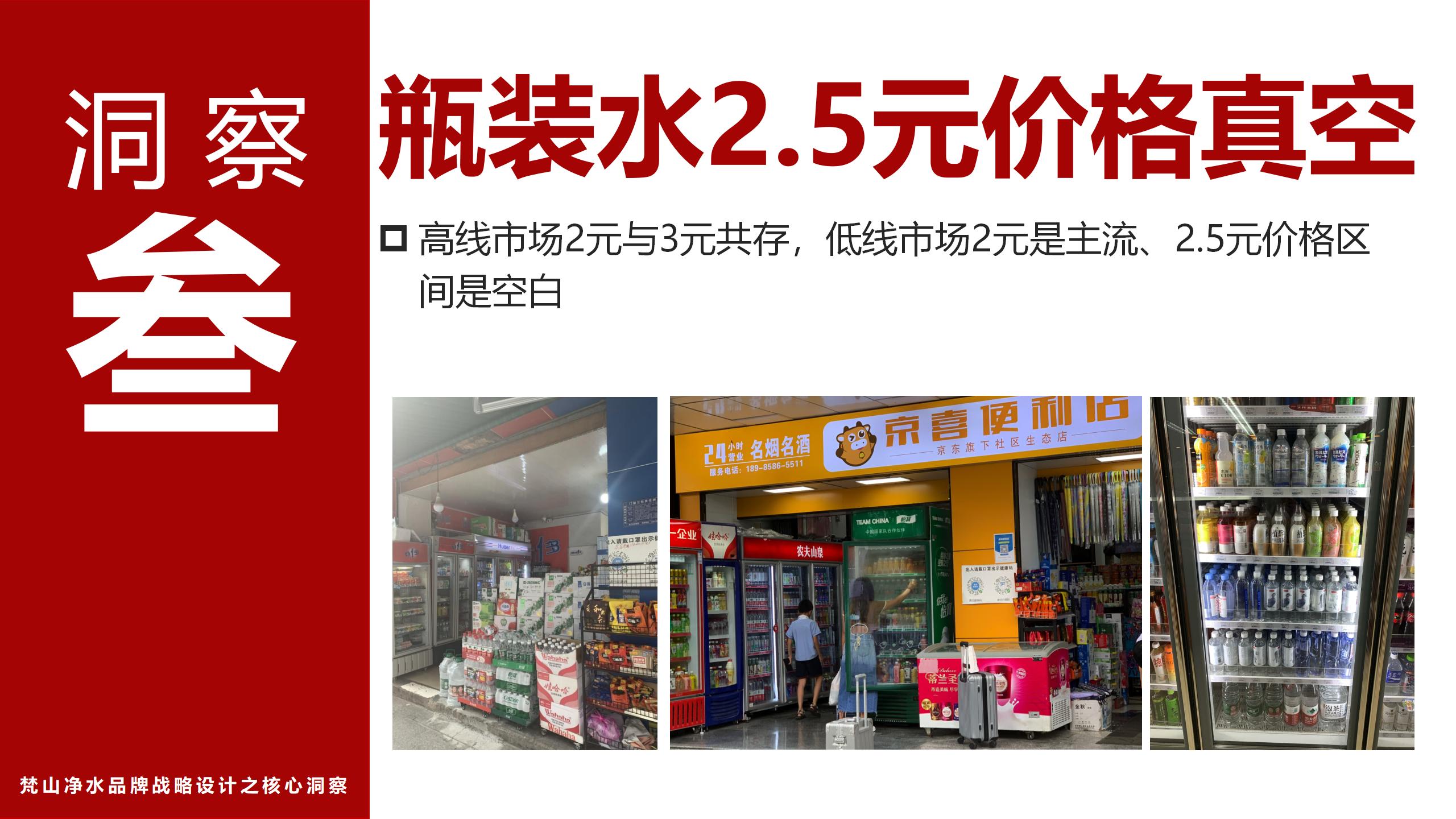 市場調(diào)研報(bào)告_01(2).jpg 市場調(diào)研報(bào)告_01(2).jpg