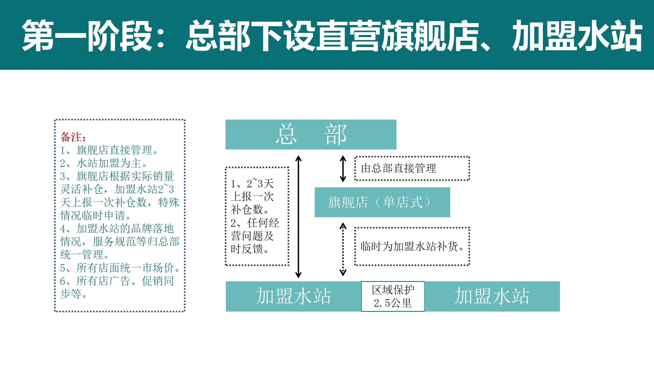 演示文稿2_01.jpg 演示文稿2_01.jpg