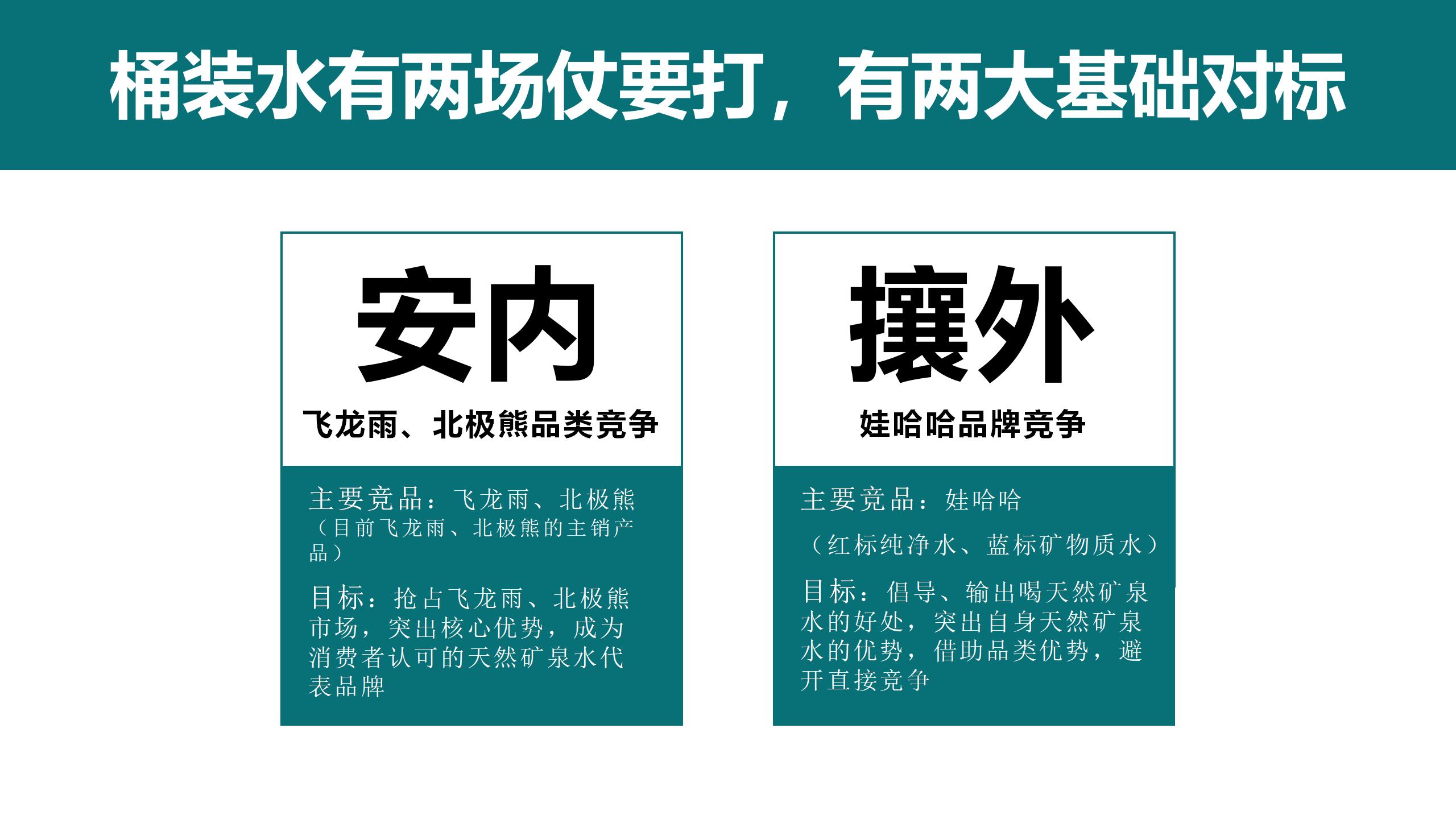 4P 產(chǎn)品與價(jià)格_01(8).jpg 4P 產(chǎn)品與價(jià)格_01(8).jpg