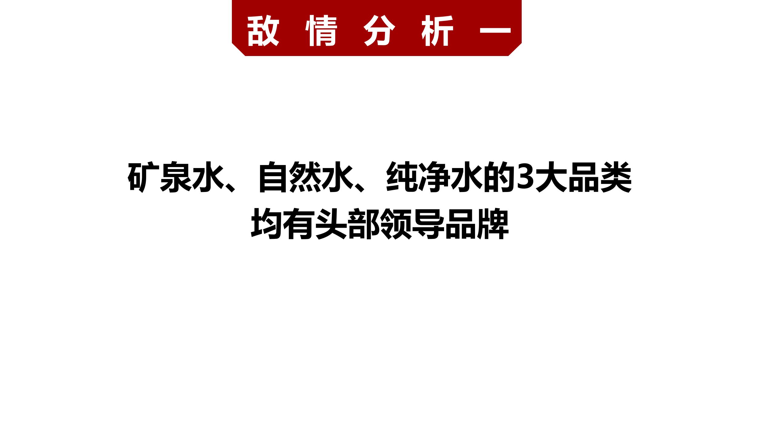 市場調(diào)研報(bào)告_01(5).jpg 市場調(diào)研報(bào)告_01(5).jpg