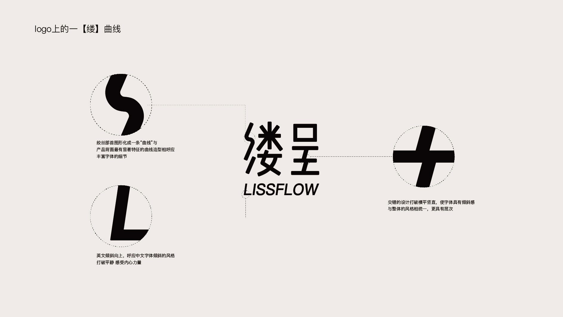 3-縷呈視覺-03.jpg 3-縷呈視覺-03.jpg