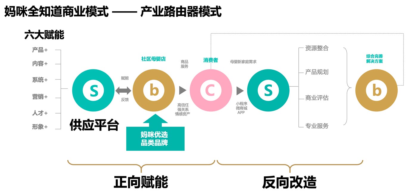 WX20251202-161327@2x.jpg WX20251202-161327@2x.jpg