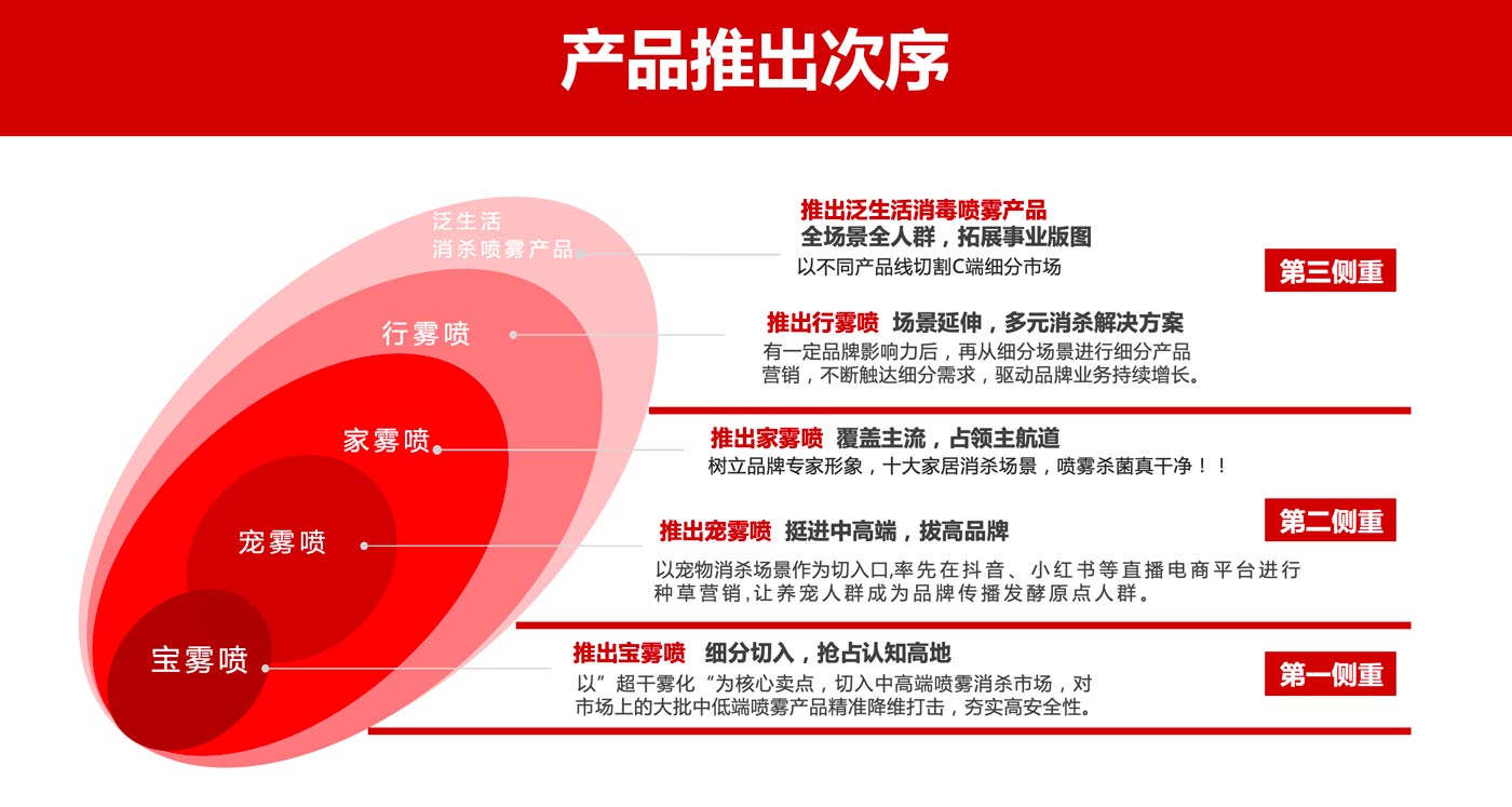 WX20251121-173609@2x.jpg WX20251121-173609@2x.jpg