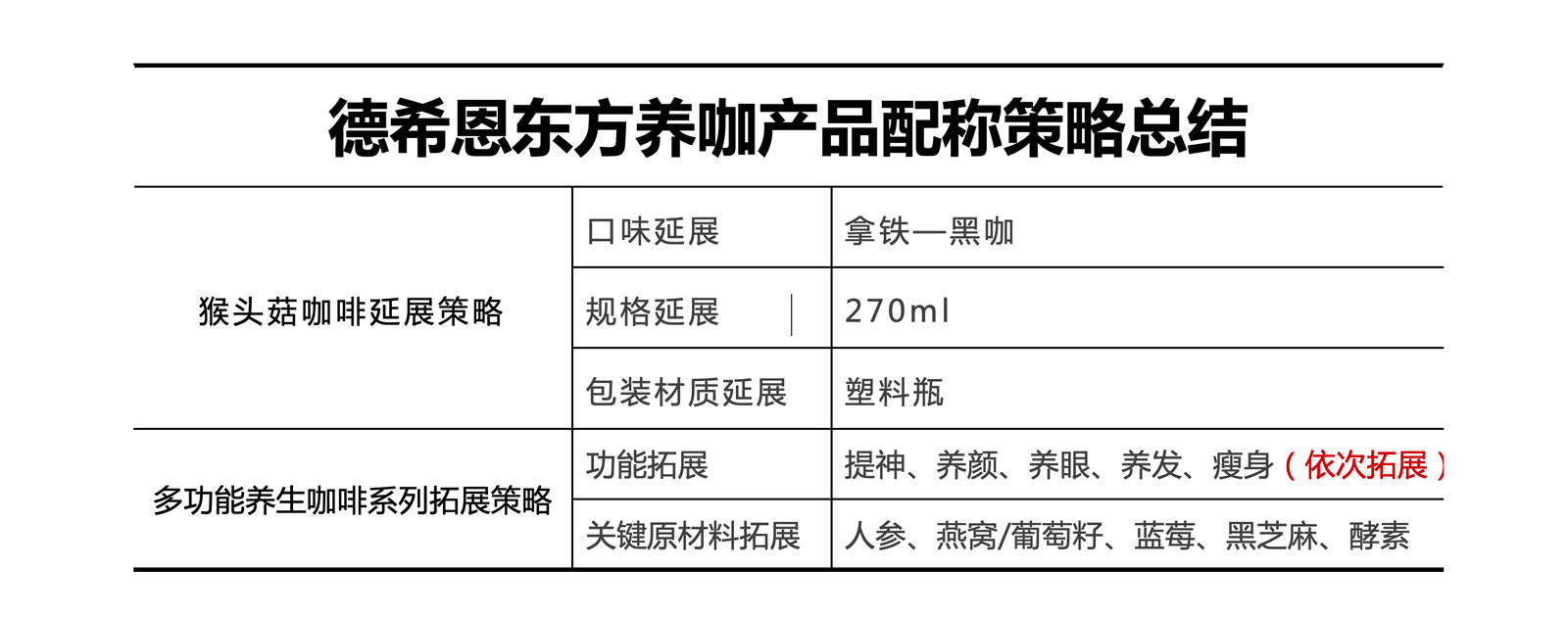 WX20251205-115703@2x.jpg WX20251205-115703@2x.jpg