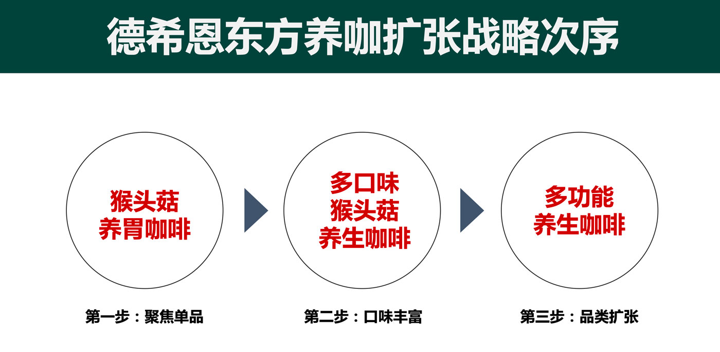 WX20251205-114514@2x.jpg WX20251205-114514@2x.jpg